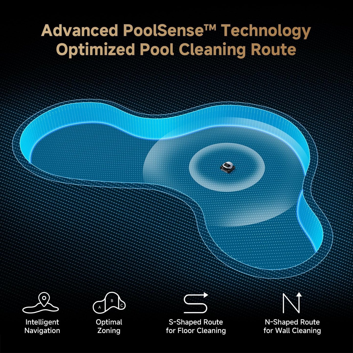 Dreame Z1 Pro Cordless Robotic Pool Cleaner - Floor, Wall & Waterline Cleaning