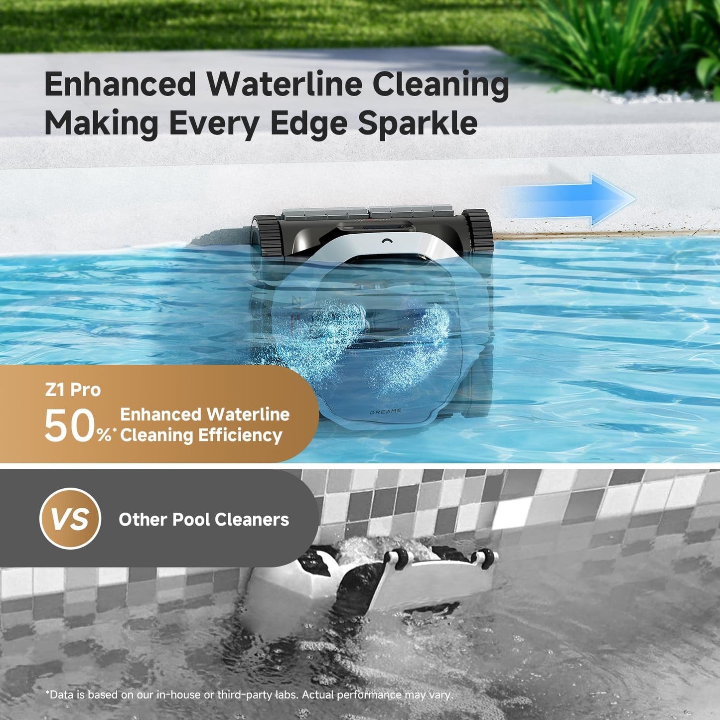 Dreame Z1 Pro Cordless Robotic Pool Cleaner - Floor, Wall & Waterline Cleaning