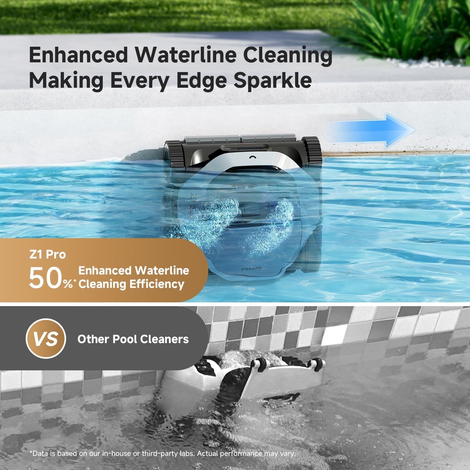 Dreame Z1 Pro Cordless Robotic Pool Cleaner - Floor, Wall & Waterline Cleaning