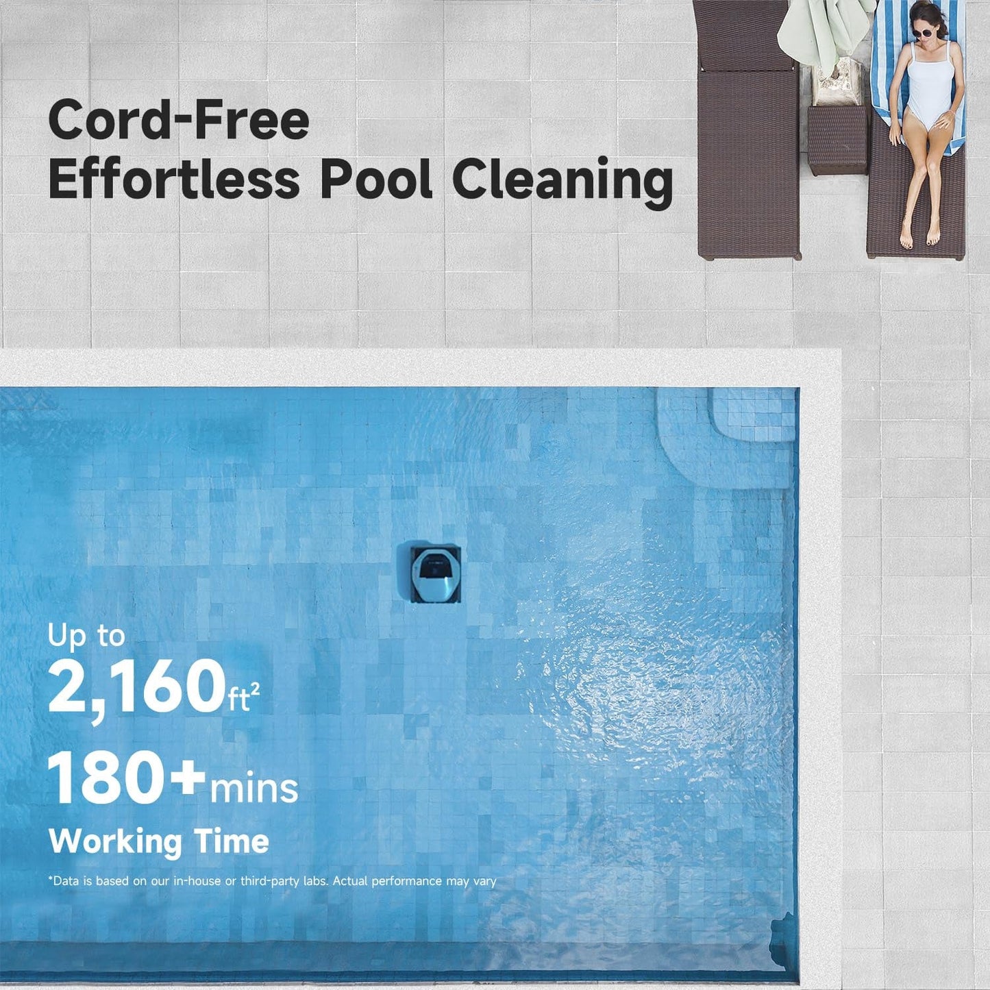 Dreame Z1 Pro Cordless Robotic Pool Cleaner - Floor, Wall & Waterline Cleaning