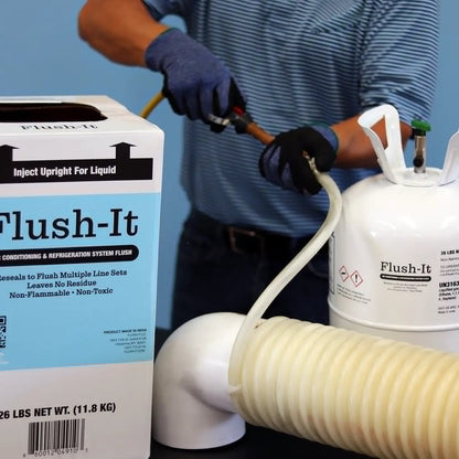 AC System Line Set Flush Kit for HVAC Maintenance